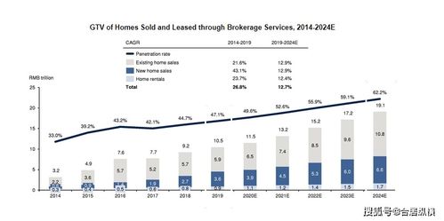 马云高调重返房地产 行业洗牌在即，项目策划与公关服务迎来新机遇