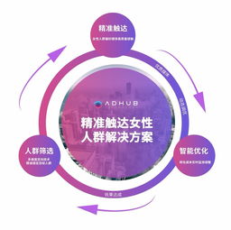 女性产品与服务行业如何实现精准定位与稳定增长——项目策划与公关服务策略