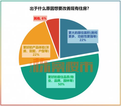 私人定制幸福 需求升级下的新蓝海——项目策划与公关服务